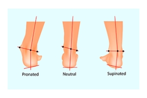 How Supination Can Affect Your Health